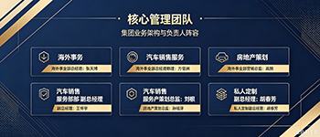 管理团队